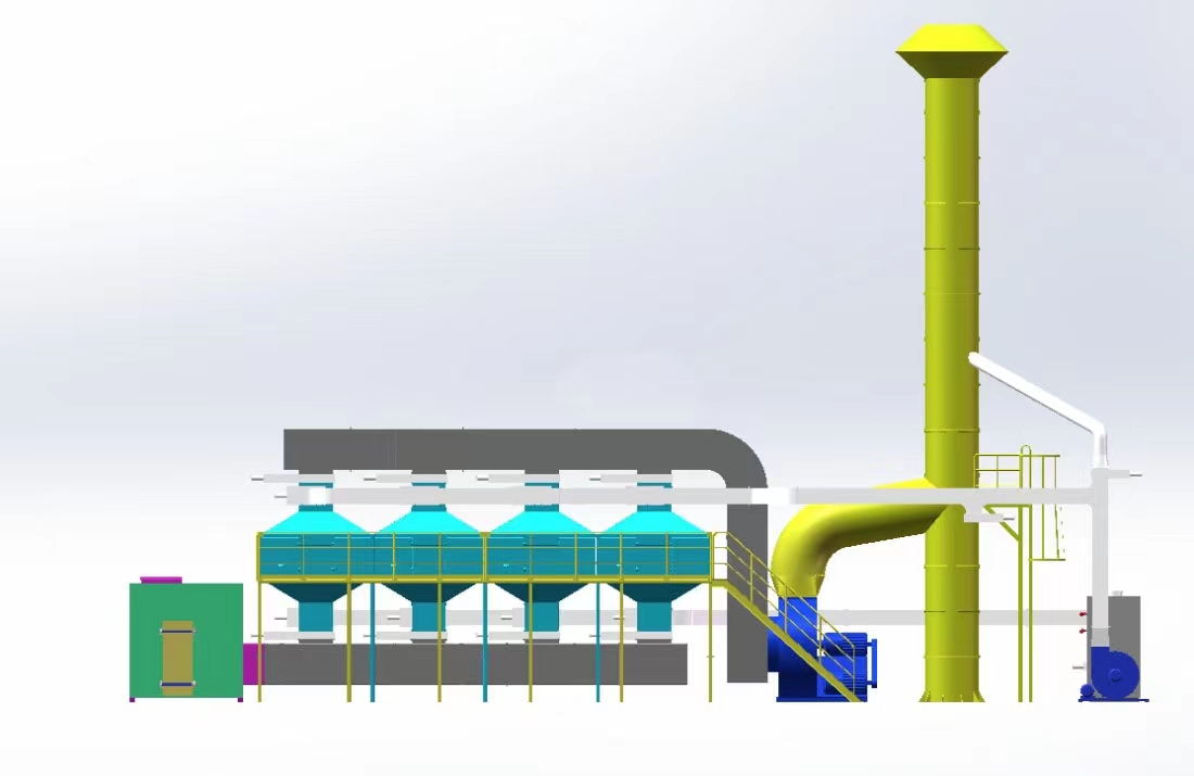 活性炭吸附脫附+催化燃燒廢氣處理3D示意圖